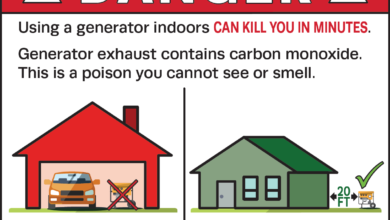 Photo of Carbon monoxide is odorless, very hard to detect, and it can quickly cause of death.